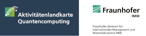 Aktivitätenlandkarte Quantencomputing - Fraunhofer IMW