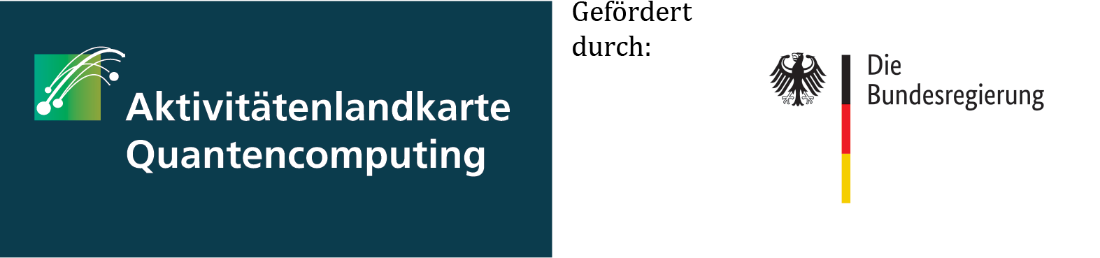 Aktivitätenlandkarte Quantencomputing